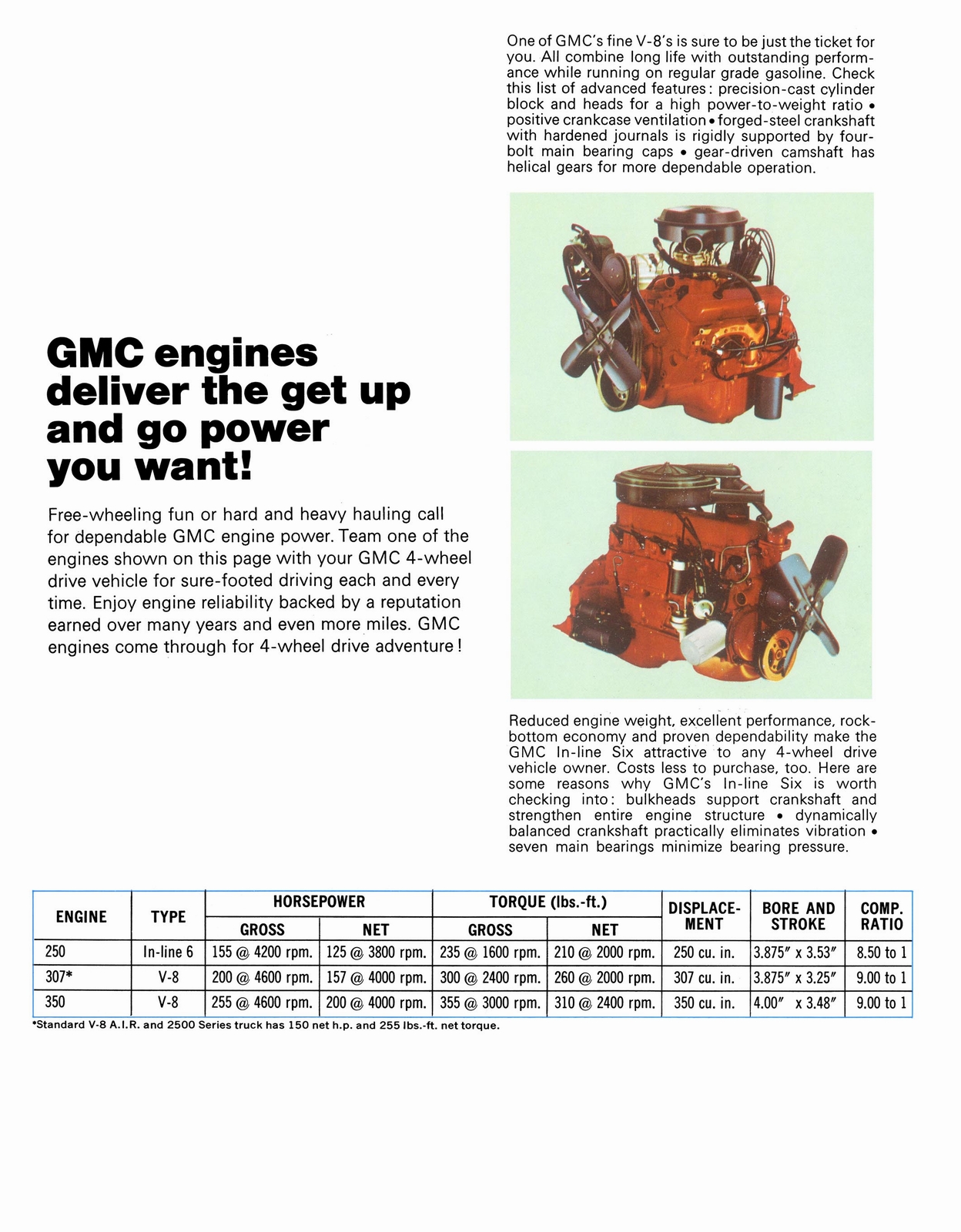 n_1970 GMC 4WD-06.jpg